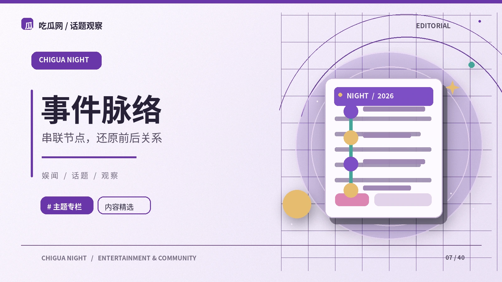 事件脉络怎样按可核查节点整理
