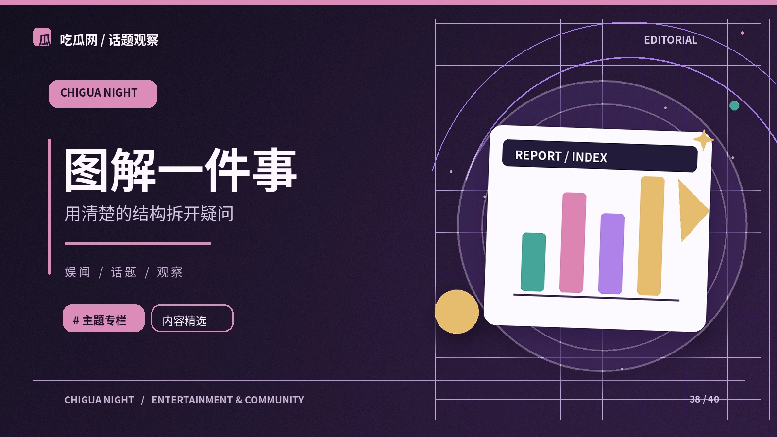 把复杂问题拆成可阅读的步骤
