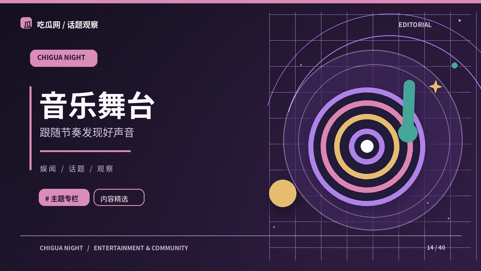 现场演出中的声音层次从何而来